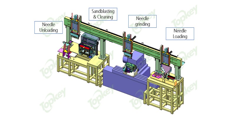 medical needle grinding machine medical needle grinding machine