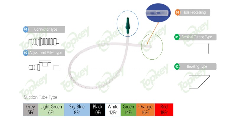 catheter assembly automation catheter assembly automation