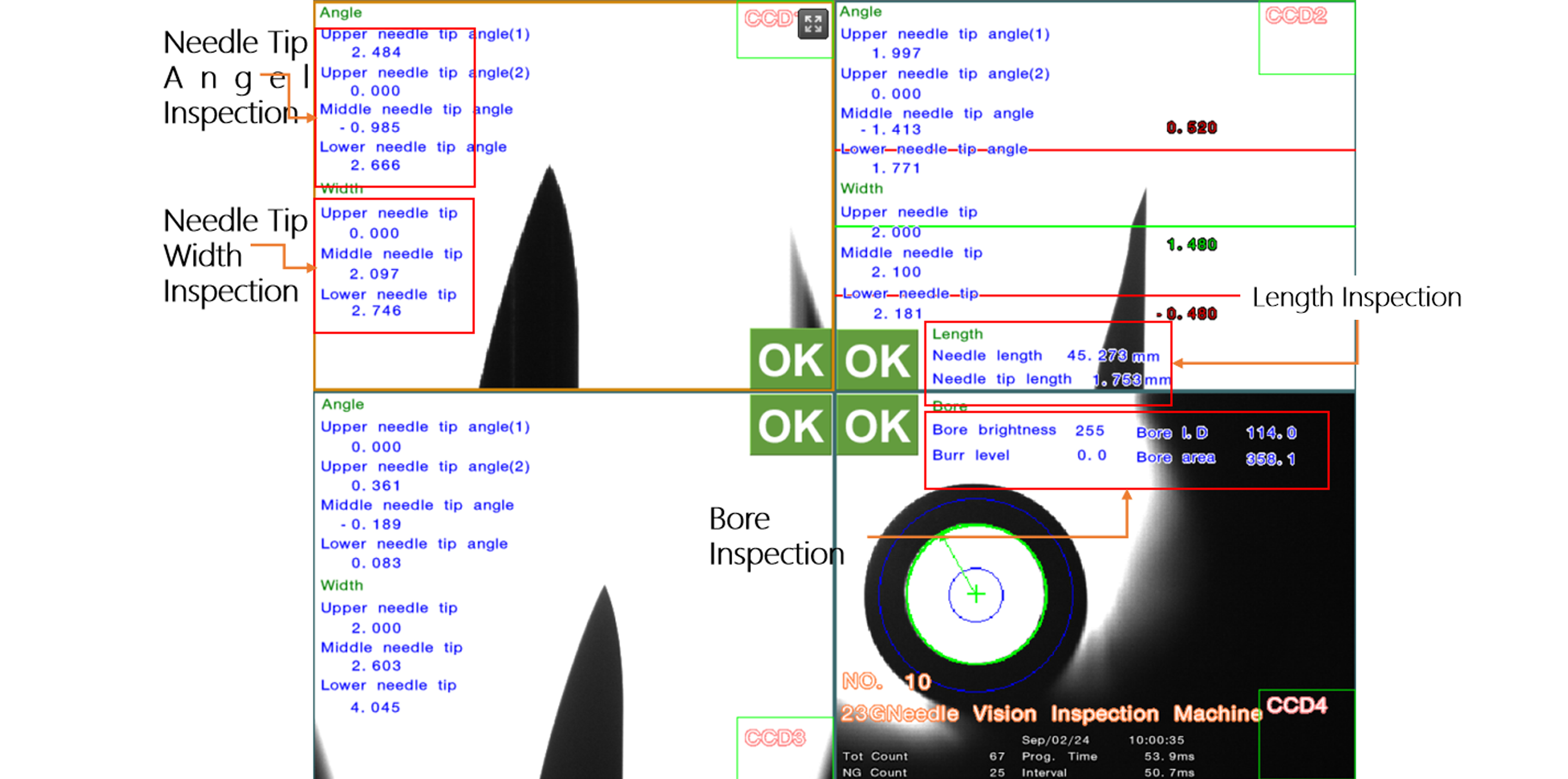 Needle Tip Inspection2
